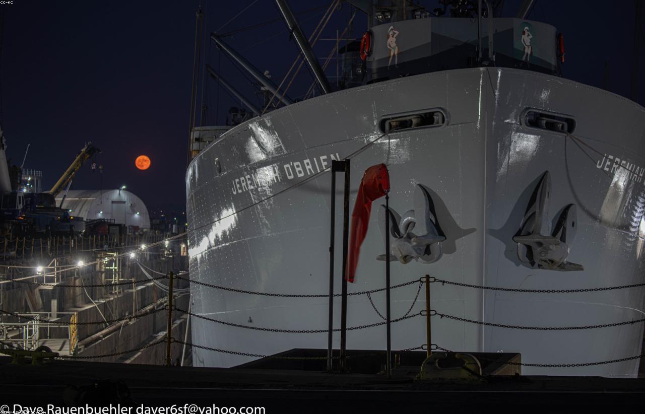 Technical management planning workspace